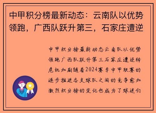 中甲积分榜最新动态：云南队以优势领跑，广西队跃升第三，石家庄遭逆转危机加剧